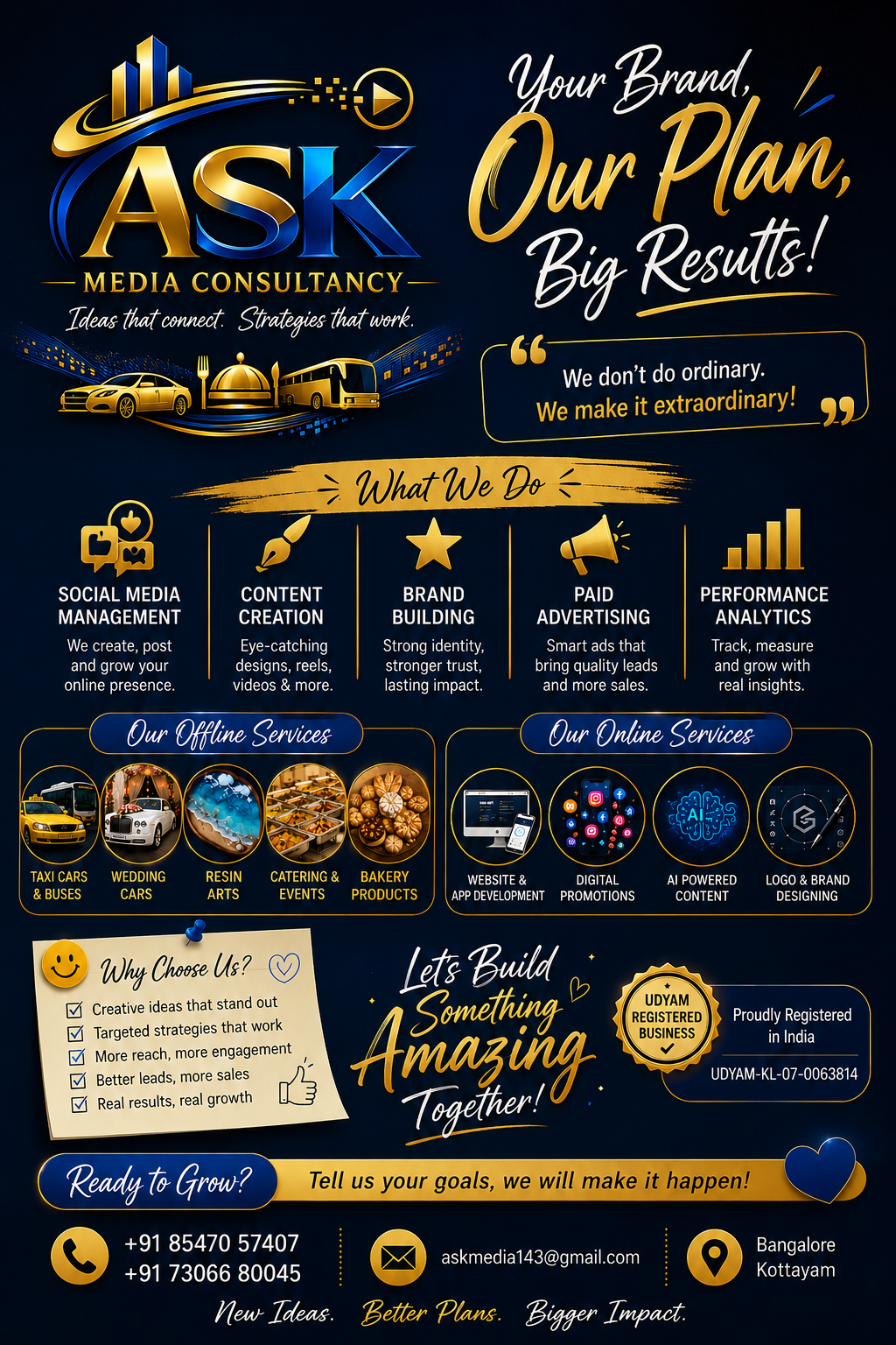 ASK Media Consultancy service overview poster