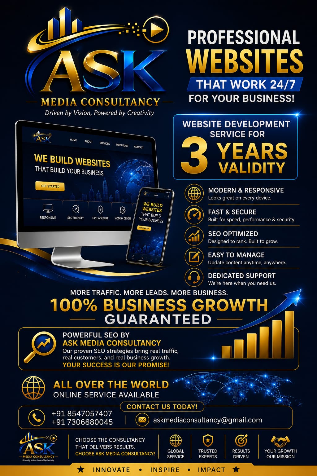ASK AI image creative